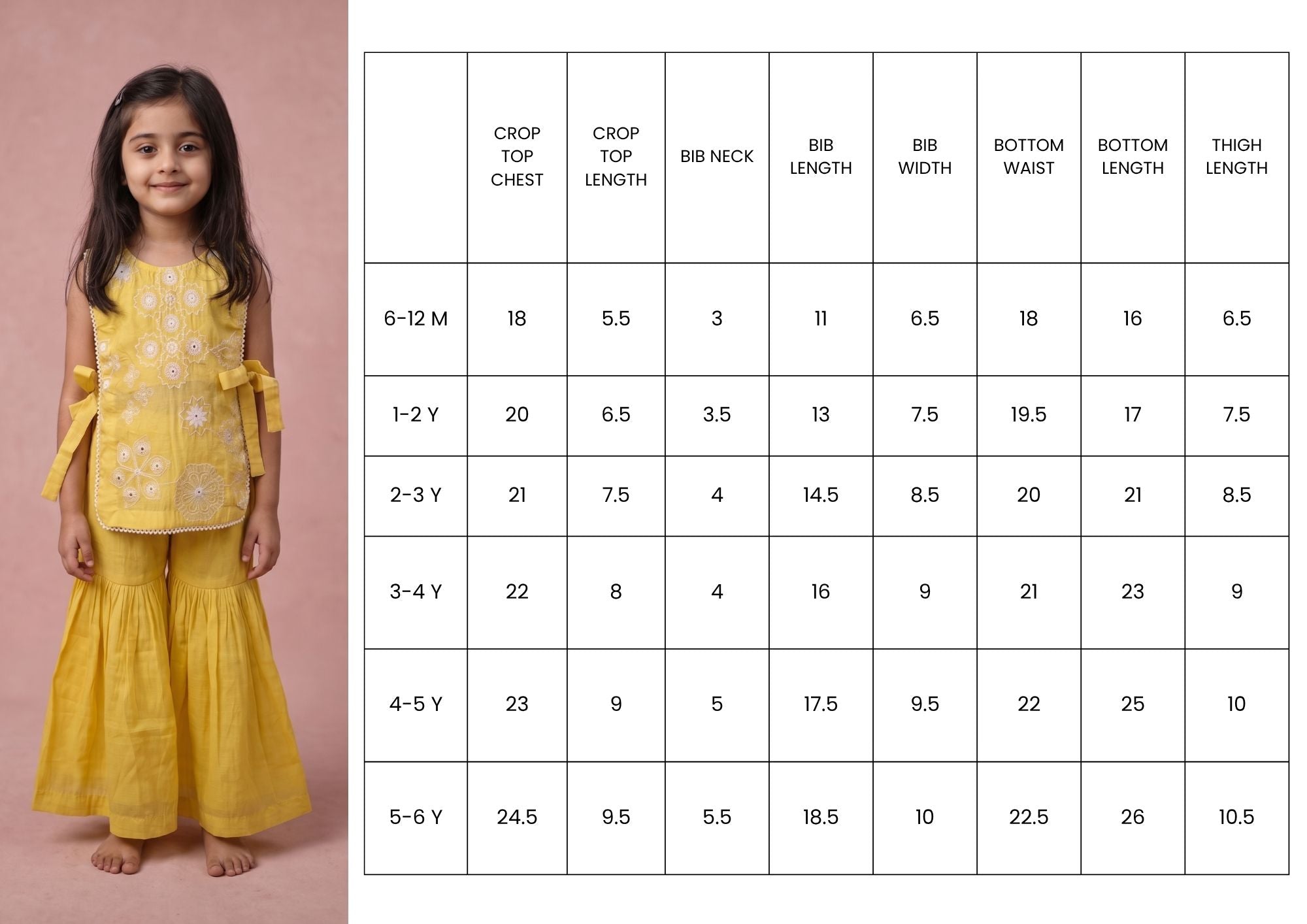 Yellow Bib Set